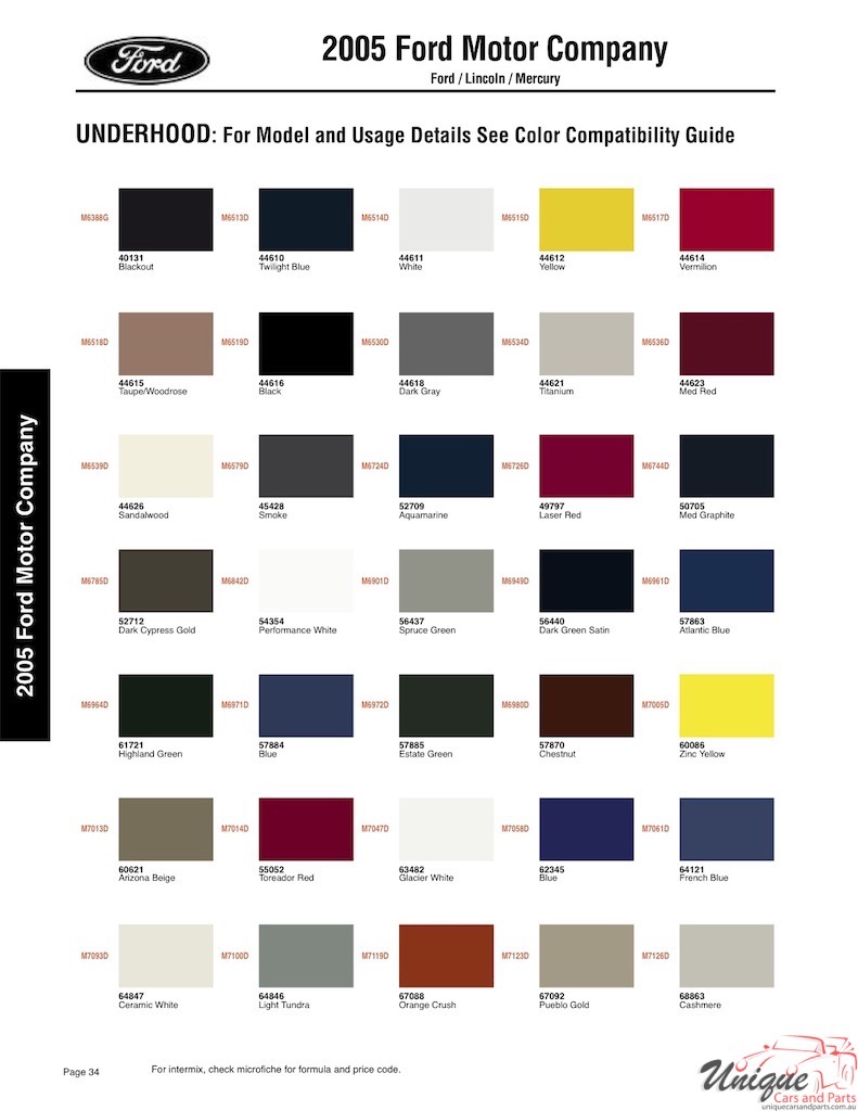 2005 Ford Paint Charts Sherwin-Williams 8